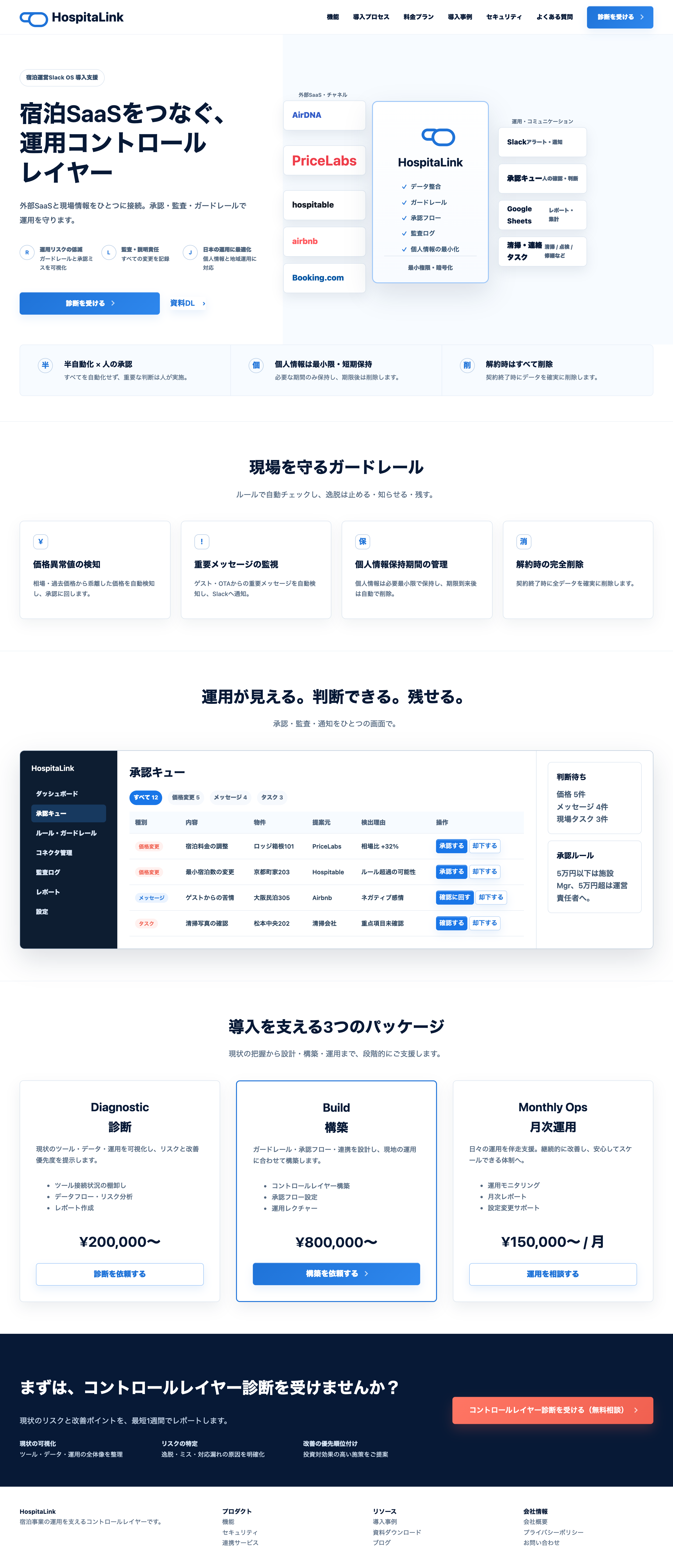 Control Layer concept